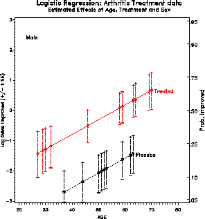 Fig