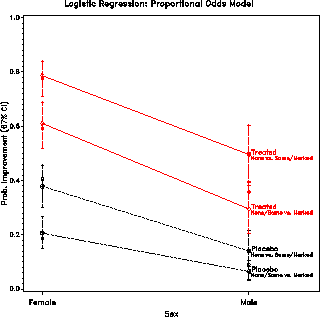 Fig