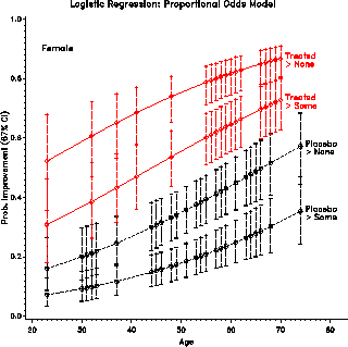 Fig