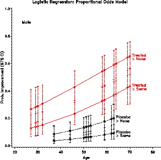 Fig