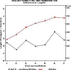 Fig