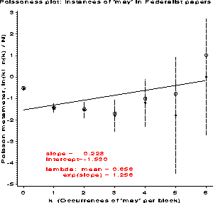 Fig3b