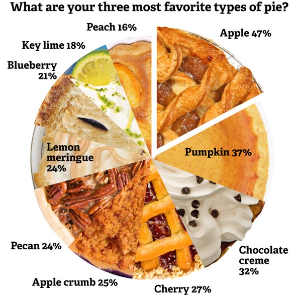 pie-chart-02-cropped.jpg