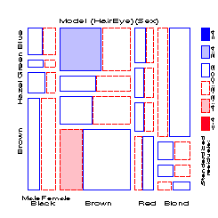 [Fig. 3]