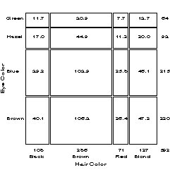 Fig1