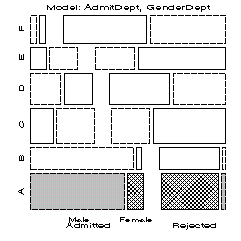 Fig10