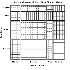 Fig2