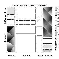 Fig6