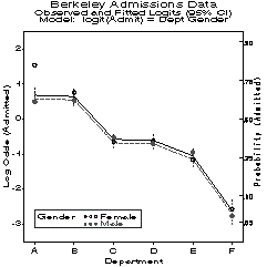 Fig9