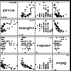 Fig3